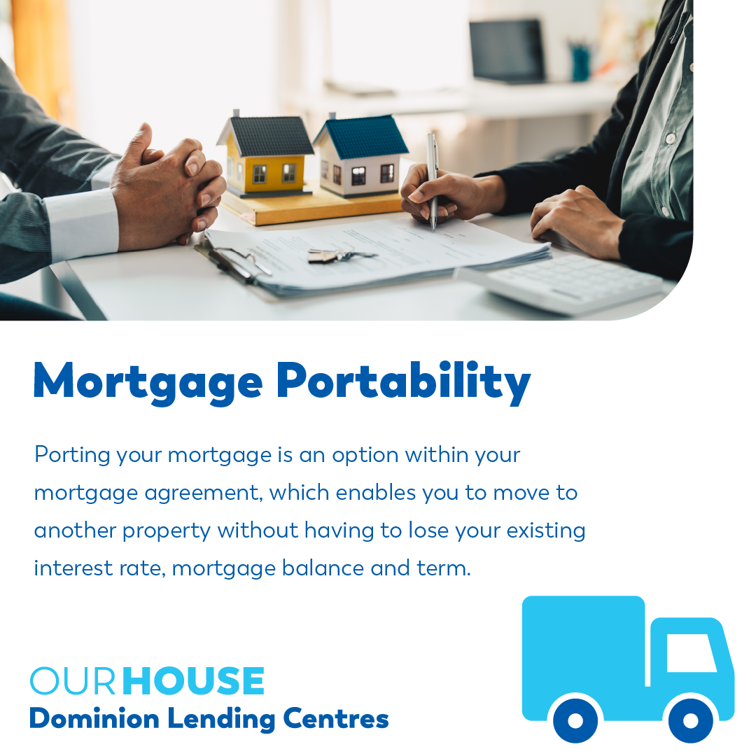 Mortgages banner