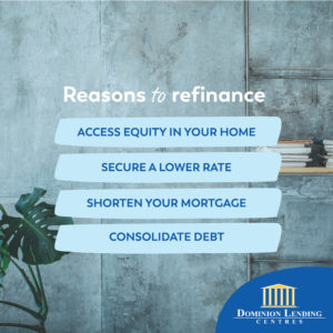 Access home equity Quebec refinance