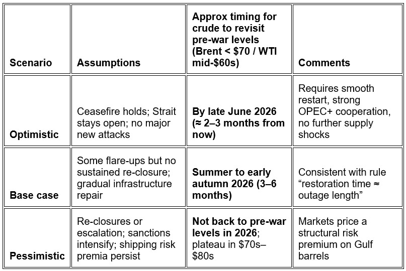 Economic insights from Dr Sherry Cooper on inflation oil prices and mortgage rates